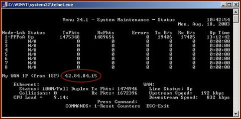 zyxel prestige 650R-31